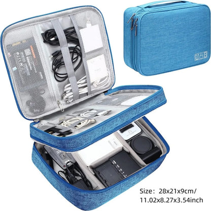 Portable Digital Storage Bags