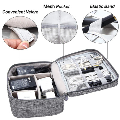 Portable Digital Storage Bags